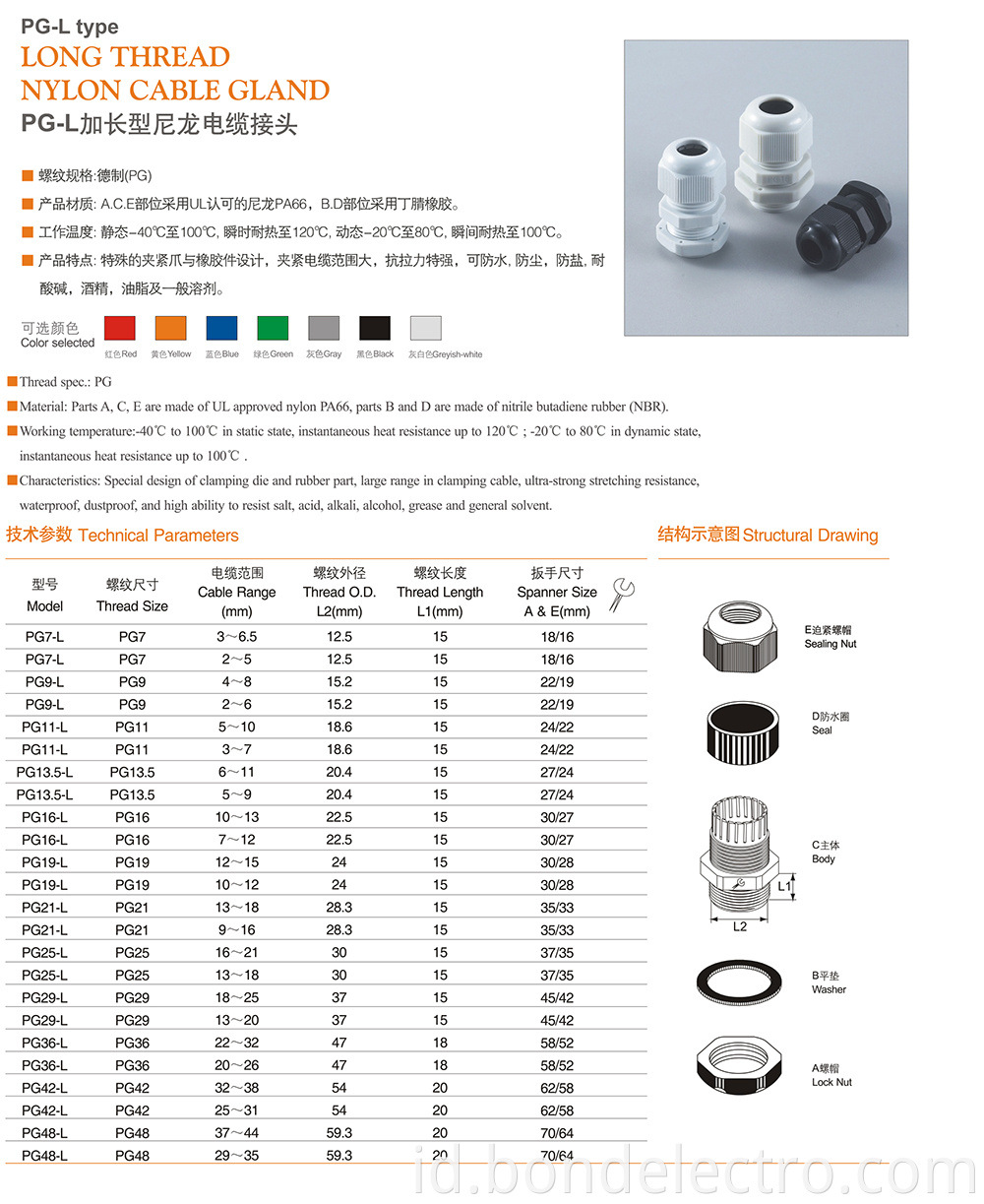 PG-L CABLE GLAND parameters